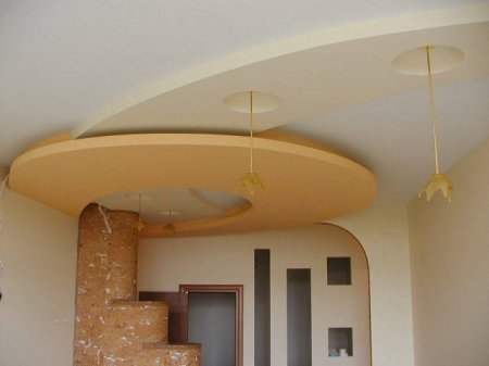 Как устанавливать гипсокартонный потолок